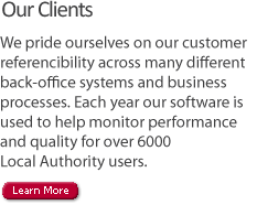 Our Clients